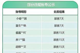 迈克-米勒谈现役前5组织者：哈利、约基奇、詹姆斯、莫兰特、077